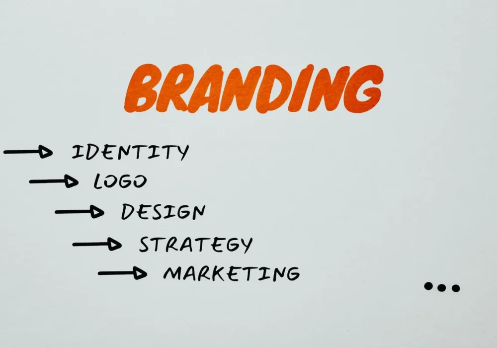cara memilih blog digital marketing strategy planning