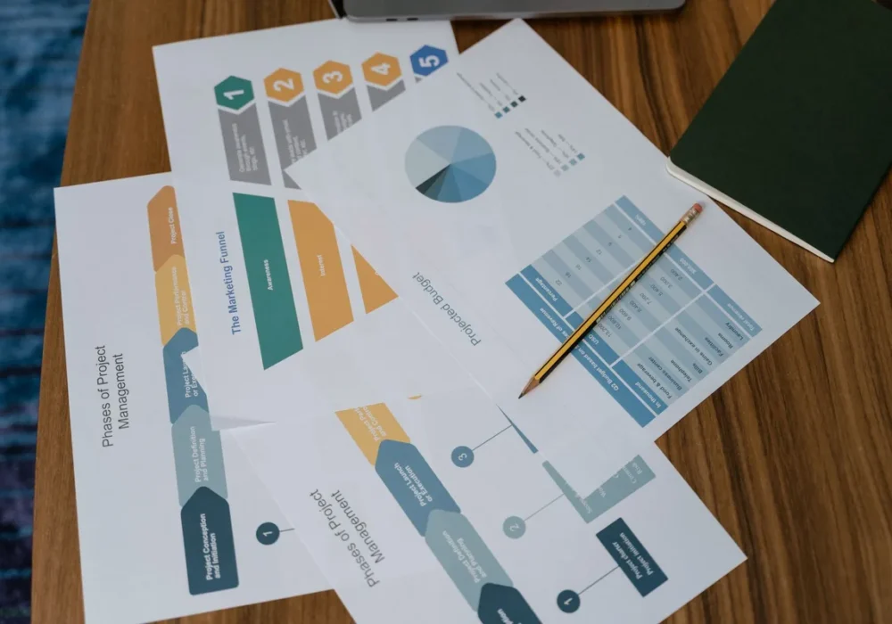 alur content funnel untuk jasa konsultasi digital marketing funnel