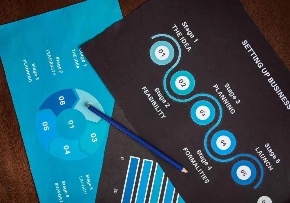 workflow riset keyword untuk artikel blog keyword research workflow